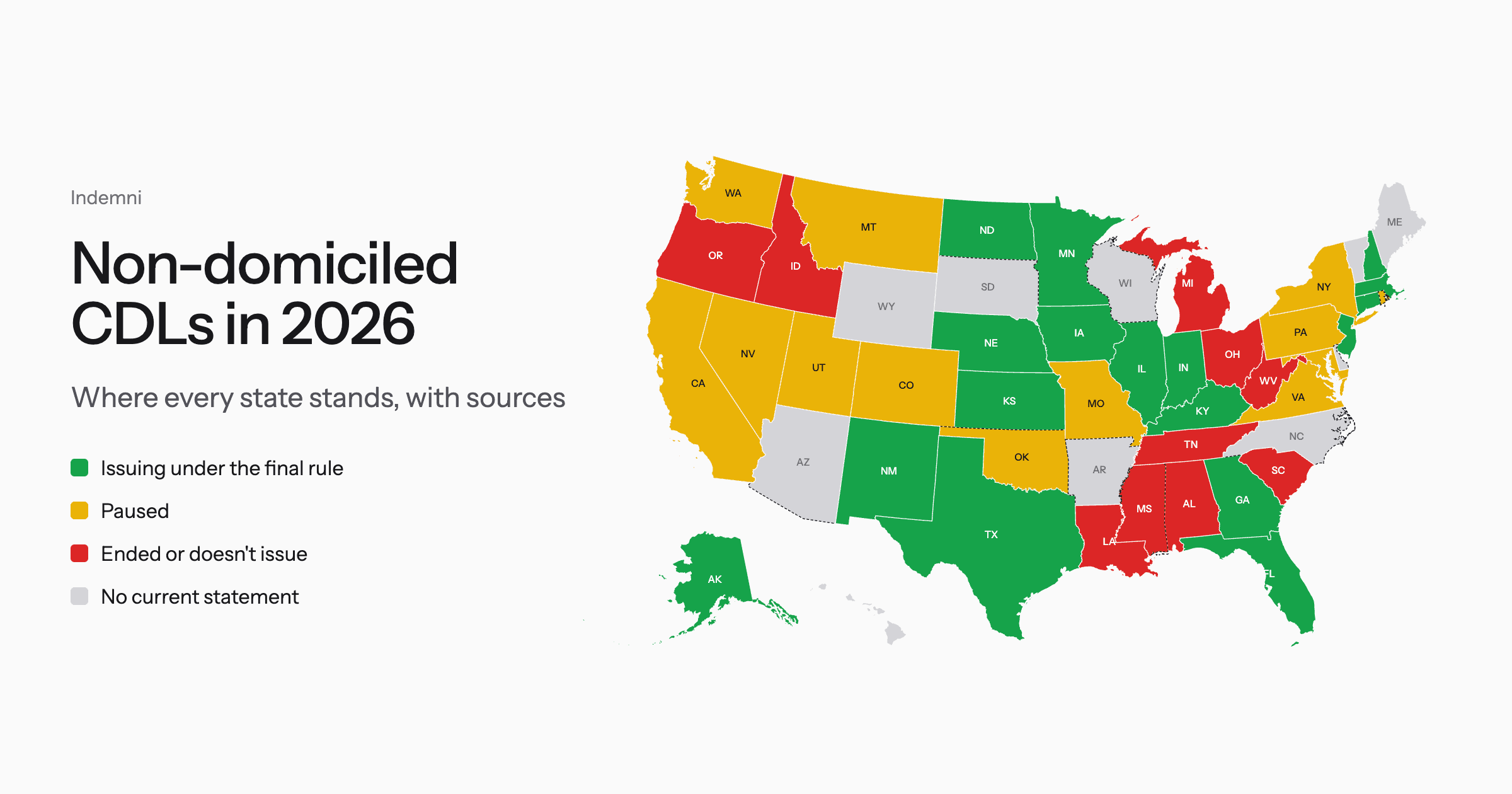 Map of non-domiciled CDL status by state in October 2026: issuing, paused, ended, or no current statement